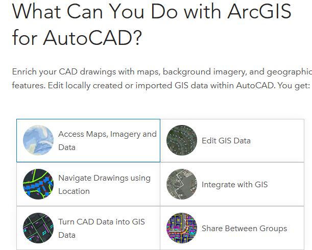 MArcGIS for AutoCAD